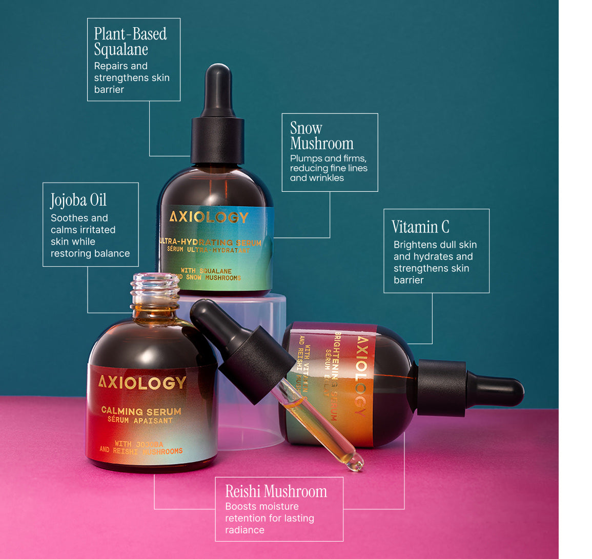 Triple Serum Bundle