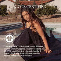 Thumbnail for Infrared Sauna Blanket Insert